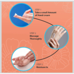 Scentio Milk Plus Organic Whitening Q10 Hand Cream 30ML (Made In Thailand)