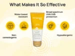 Photostable Gold Matte Finish Sunscreen Gel SPF 55